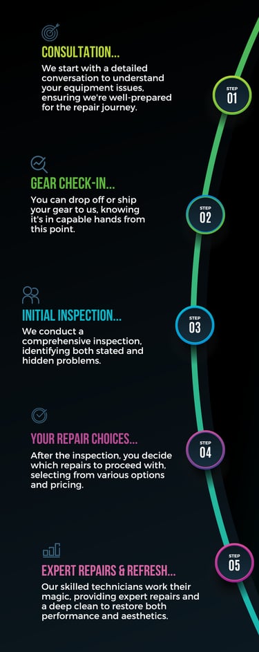 restore-audio-infographic-1