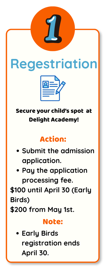 Admission steps for our accredited virtual school, detailing registration