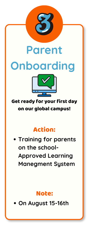Admission steps for our accredited virtual school, detailing pa