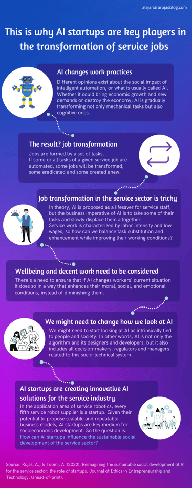 AI startups are key players in the transformation of service jobs