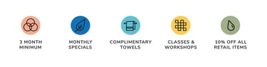 Brand Icons for a local wellness clinic
