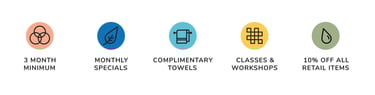 Brand Icons for a local wellness clinic