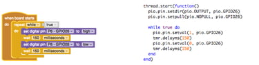 Whitecat IDE 2 modelos de programación: bloques y Lua
