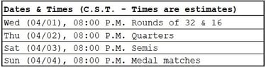 PPA Asia Hanoi Cup | Dylan Frazier | Dates & Times