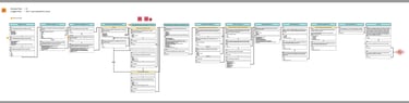 survey planning (blurred for nda purposes)