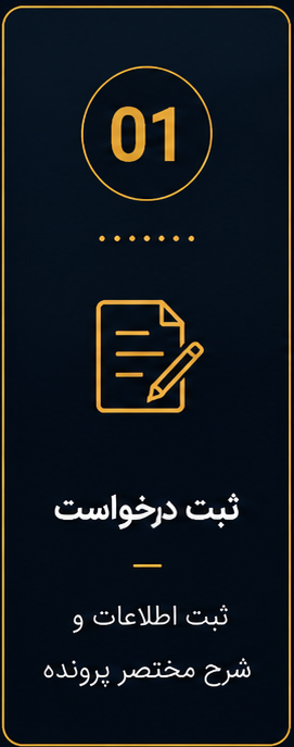 ثبت درخواست ثبت اطلاعات و شرح مختصر پرونده