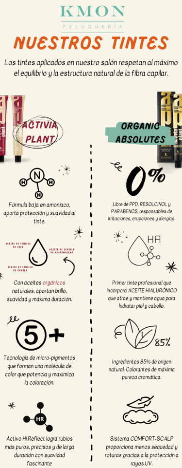 infografia nuestros tintes kmon peluqueria