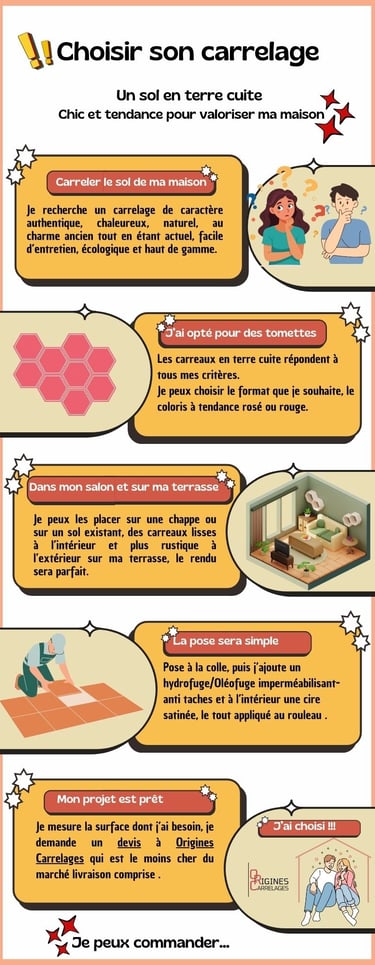 choisir son carrelage terre cuite artisanale