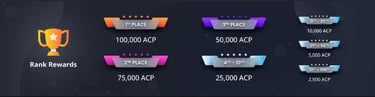 Firefaucet activity point prizes