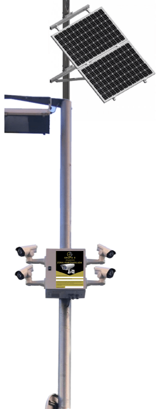 Ventajas de las Cámaras de Seguridad de G5: