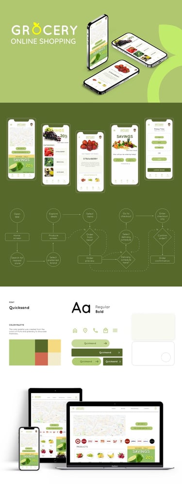 UX case study process for grocery app by UrBrand Studio 