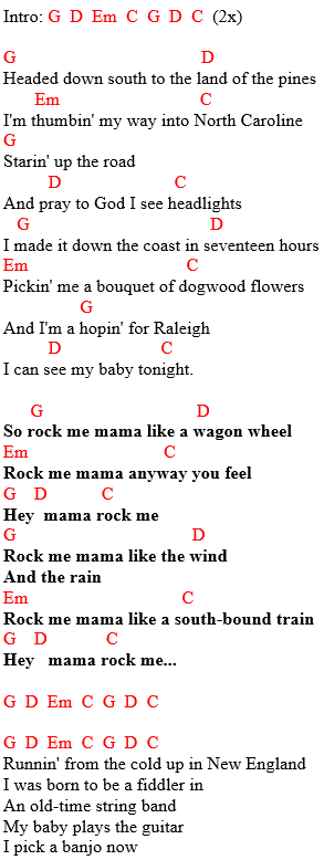 Chords and Lyrics: Old Crow Medicine Show