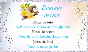 Description parfum Douceur des îles