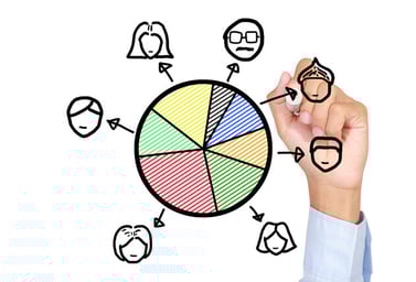 Delegar tareas