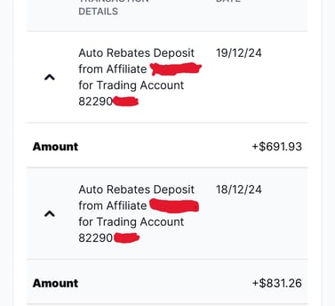 XM Malaysia Auto Rebate