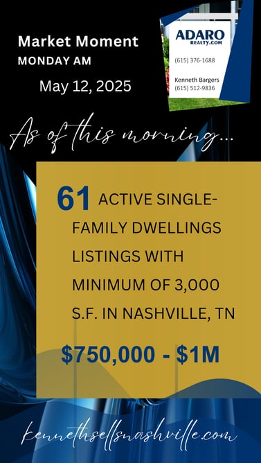 Nashville Housing Market Update, May 12, 2025