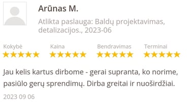 atsiliepimas_ virtuves baldu projektas_ virtuves baldu vizualizacija