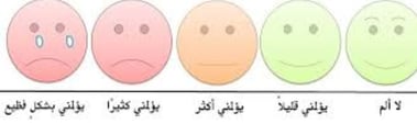 درجات الالم