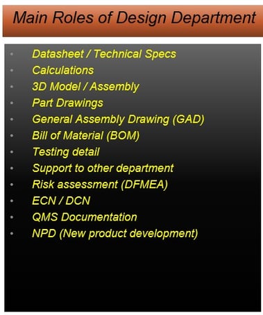 Mechanical engineering blog. Mechanical engineer