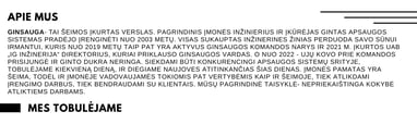 apsaugos sistemų diegimas 