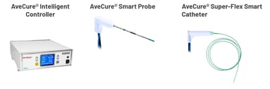 AVECURE DE MEDWAVES termoablacion por microondas