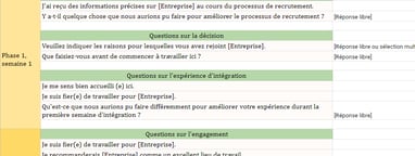 Modèle questionnaire entretien d'intégration