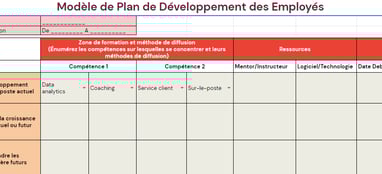 Plan de développement des compétences : modèle excel basé sur les écarts de compétences individuelle