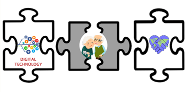 book a technology coaching session; aging; seniors