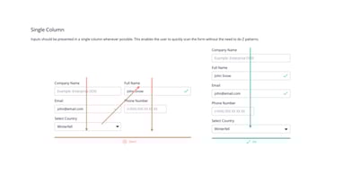 Single Column Usage