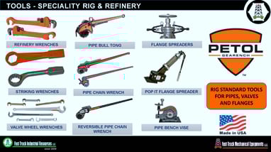 PETOL VALVE WHEEL WRENCH | PETOL CHAIN TONG |GEARWRENCH REFINERY TOOL | www.fasttrackindustrial.com
