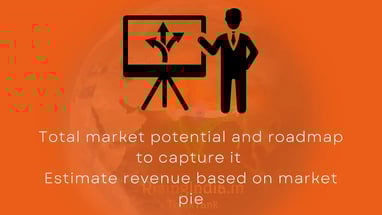 Competitive advantage of startup by providing data-driven information in pitchdeck for Startup India