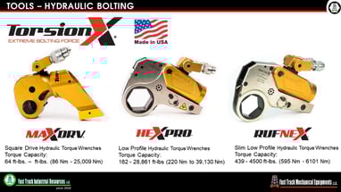 TORSIONX HYDRAULIC TORQUE WRENCHES UAE | INFO@FASTTRACKINDUSTRIAL.COM