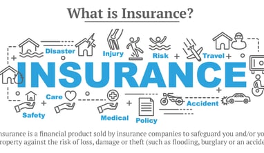 a business insurance claim on a insurance claim