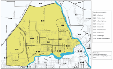 Communautés du secteur Nord