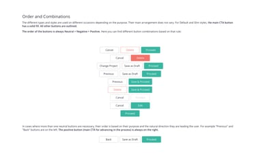 Buttons Usage