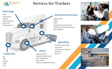 services for truckers