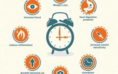 fasting benifit