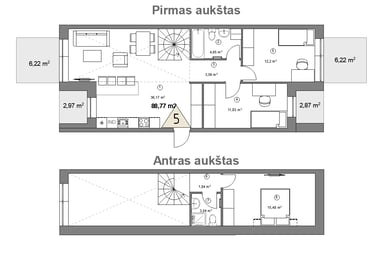 Būsto išplanavimas
