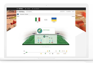 Enetscores Live Action Map