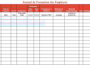 Plan de développement des compétences modèle excel gratuit