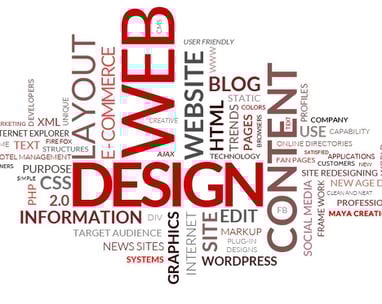 a word cloud of words that spell out a word cloud
