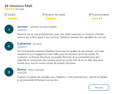 le meilleur copywriter