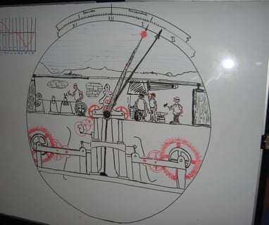 Un esquise montrant les grandes lignes du projet de l'Horloge mère !