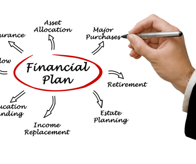 investment planners