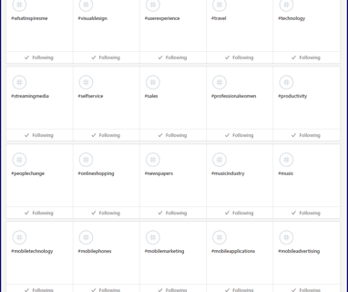 Followed LinkedIn hashtags