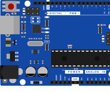 Microcontrolador Telemetric