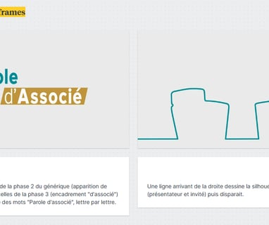 style frames d'un générique pour Corum Epargne