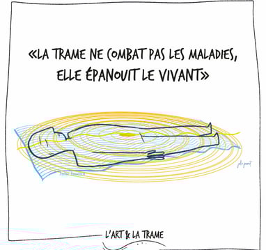 Alicia Lira Soins énergétiques blocages émotionnels gaillac 81 81600 la trame