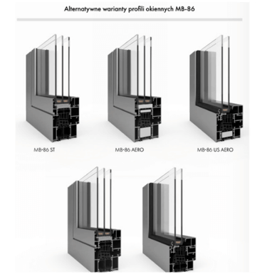 a series of four different types of window frames