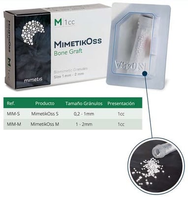 MimetikOss Keylife: Caja y referencias.
